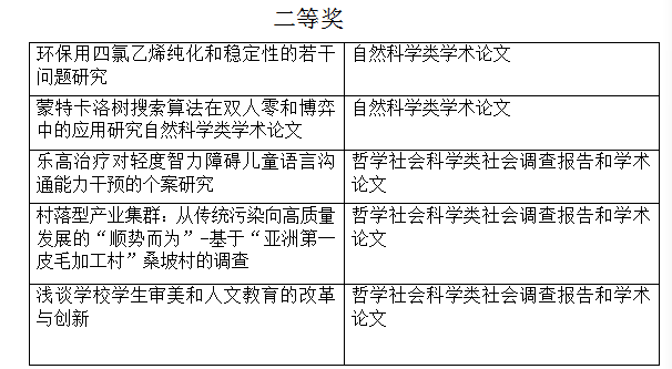 微信图片_20190604154958.png 微信图片_20190604154958.png